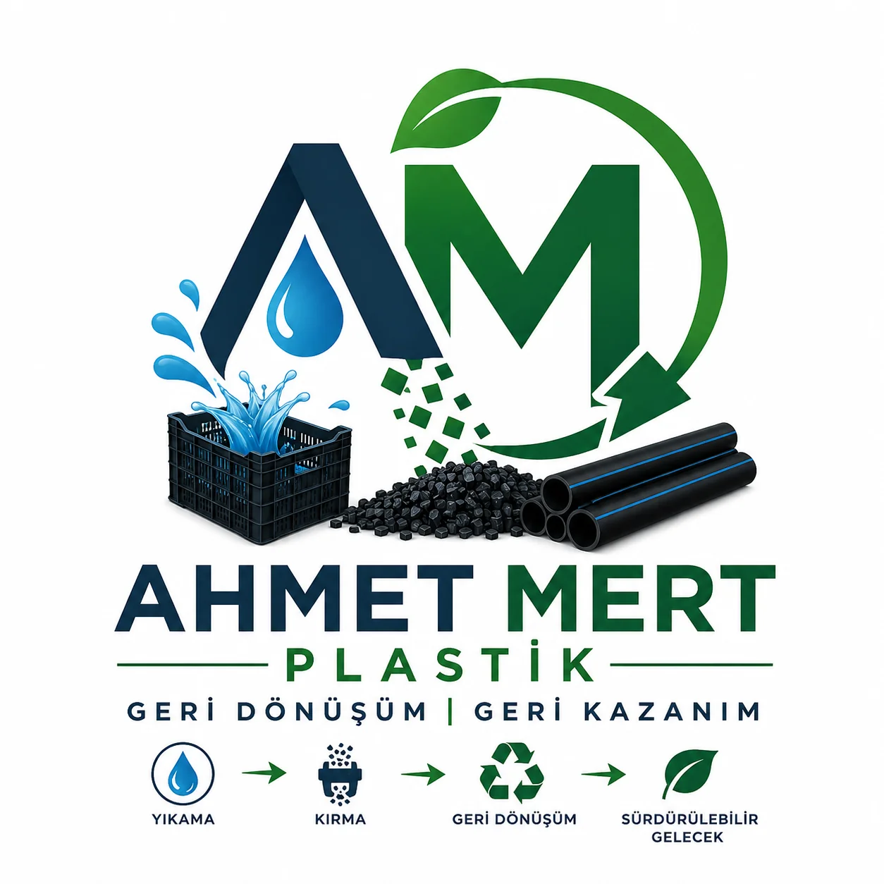Ahmet Mert